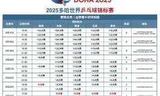 天博APP下载:2025多哈世乒赛赛程直播时间表 乒乓球男女单双打、混双签表对阵名单（全）