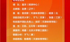 天博体育下载:赵勇任中国女排主教练 2025年国家女排集训名单公布